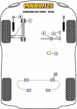 Powerflex Road -puslasarjat – Porsche 914 (1970 – 1976) Powerflex Road -puslasarjat - Porsche 914 (1970 - 1976)