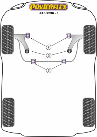 Powerflex Road -puslasarjat – Ford KA+ (2016 – 2021) Powerflex Road -puslasarjat - Ford KA+ (2016 - 2021)