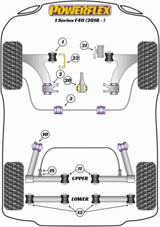 Powerflex Road -puslasarjat – BMW F40 (2018 – ) Powerflex Road -puslasarjat - BMW F40 (2018 - )