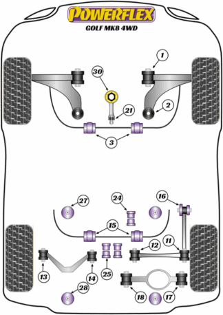 Powerflex Road -puslasarjat - Volkswagen Golf R MK8 4WD (2020 -)