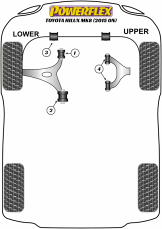 Powerflex Road -puslasarjat - Toyota Hilux Mk8 (2015 on)