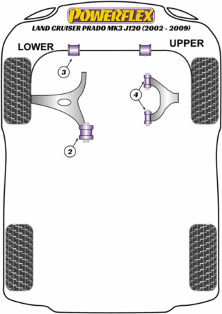 Powerflex Road -puslasarjat - Toyota Land Cruiser Prado J120 (2002 - 2009)
