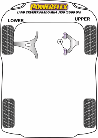 Powerflex Road -puslasarjat - Toyota Land Cruiser Prado J150 (2009 -)