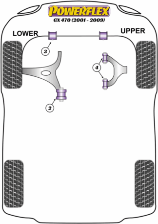 Powerflex Road -puslasarjat - Lexus GX 470 (2002 - 2009)