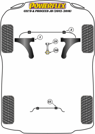 Powerflex Road -puslasarjat – Kia Cee’d/Procee’d JD (2012-2018) Powerflex Road -puslasarjat - Kia Cee'd/Procee'd JD (2012-2018)