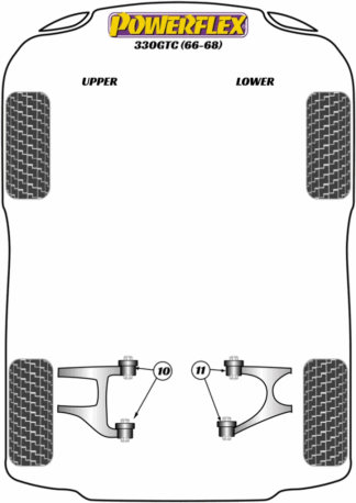 Powerflex Road -puslasarjat - Ferrari 330GTC (1966 - 1968)