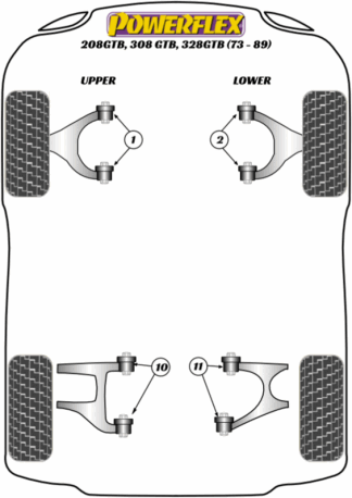 Powerflex Road -puslasarjat - Ferrari 208GTB/GTS, 308GTB/GTS, 328GTB/GTS (1975 - 1989)