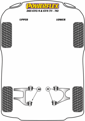 Powerflex Road -puslasarjat - Ferrari 365GT4 & GTC/4 (1971 - 1976)