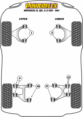 Powerflex Road -puslasarjat - Ferrari Mondial 8, Quattrovalvole & 3.2 (1980 - 1988)