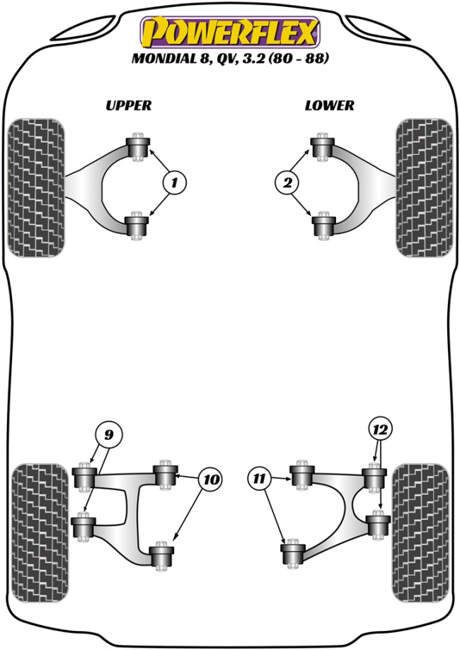 Powerflex Road -puslasarjat – Ferrari Mondial 8, Quattrovalvole & 3.2 (1980 – 1988) Powerflex Road -puslasarjat - Ferrari Mondial 8, Quattrovalvole & 3.2 (1980 - 1988)