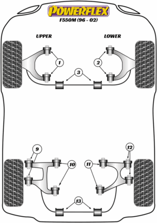 Powerflex Road -puslasarjat - Ferrari 550 Maranello & Barchetta (1996 - 2002)