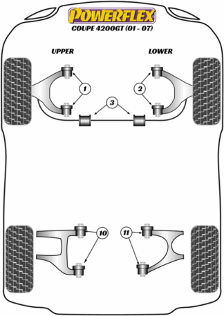 Powerflex Road -puslasarjat - Maserati 4200GT Coupe (2001 - 2007)