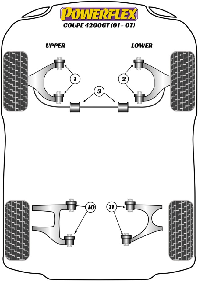Powerflex Road -puslasarjat – Maserati 4200GT Coupe (2001 – 2007) Powerflex Road -puslasarjat - Maserati 4200GT Coupe (2001 - 2007)