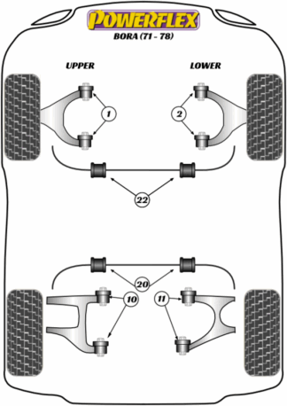 Powerflex Road -puslasarjat – Maserati Bora (1971 – 1978) Powerflex Road -puslasarjat - Maserati Bora (1971 - 1978)