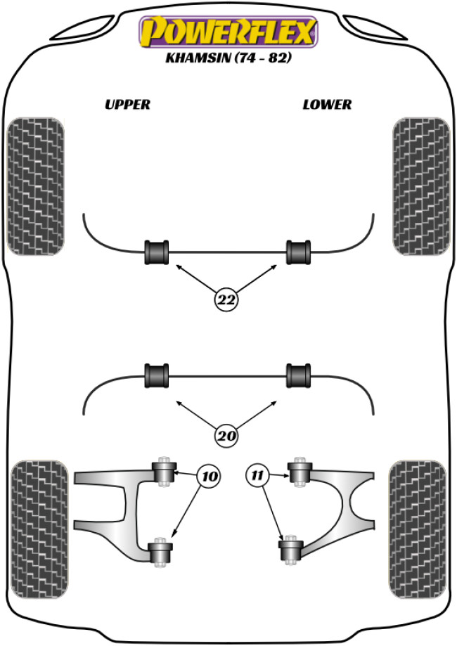 Powerflex Road -puslasarjat – Maserati Khamsin (1974 – 1982) Powerflex Road -puslasarjat - Maserati Khamsin (1974 - 1982)
