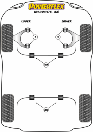 Powerflex Road -puslasarjat – Maserati Kyalami (1976 – 1983) Powerflex Road -puslasarjat - Maserati Kyalami (1976 - 1983)