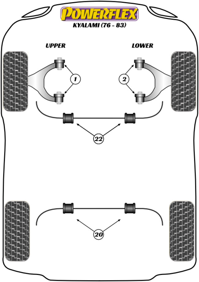 Powerflex Road -puslasarjat – Maserati Kyalami (1976 – 1983) Powerflex Road -puslasarjat - Maserati Kyalami (1976 - 1983)