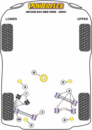 Powerflex Road -puslasarjat – Nissan R34 2WD Incl. 25GT, 25GTT & GTV(1998 – 2002) Powerflex Road -puslasarjat - Nissan R34 2WD Incl. 25GT, 25GTT & GTV(1998 - 2002)