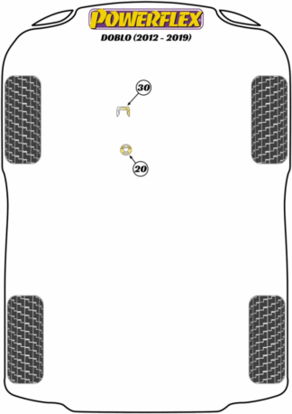 Powerflex Road -puslasarjat – Fiat Doblo 263 (2011 – 2022) Powerflex Road -puslasarjat - Fiat Doblo 263 (2011 - 2022)