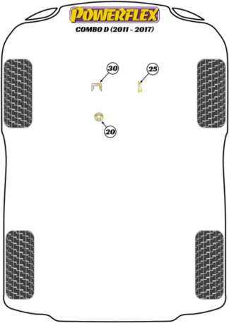 Powerflex Road -puslasarjat - Vauxhall / Opel Combo D (2011 - 2017)