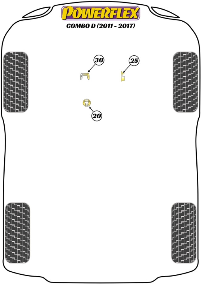Powerflex Road -puslasarjat – Vauxhall / Opel Combo D (2011 – 2017) Powerflex Road -puslasarjat - Vauxhall / Opel Combo D (2011 - 2017)