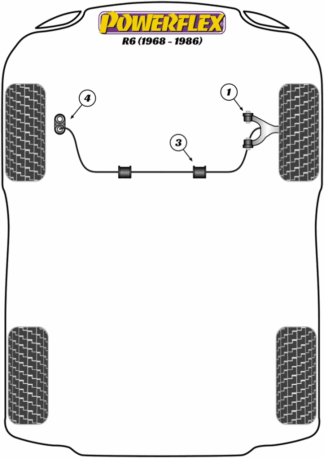 Powerflex Road -puslasarjat – Renault 6 (1968 – 1986) Powerflex Road -puslasarjat - Renault 6 (1968 - 1986)