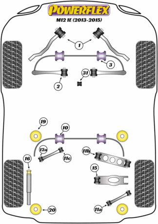 Powerflex Road -puslasarjat – Zinoro M12 (2013 – 2015) Powerflex Road -puslasarjat - Zinoro M12 (2013 - 2015)