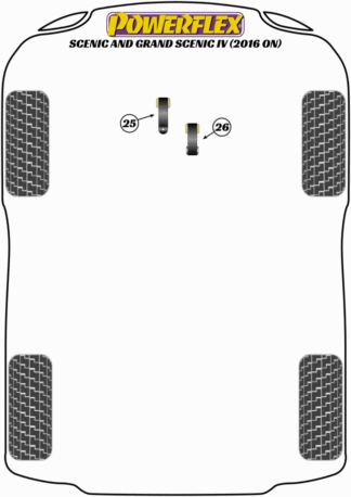 Powerflex Road -puslasarjat – Renault Scenic and Grand Scenic IV (2016 on) Powerflex Road -puslasarjat - Renault Scenic and Grand Scenic IV (2016 on)
