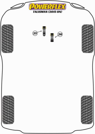 Powerflex Road -puslasarjat – Renault Talisman (2015 on) Powerflex Road -puslasarjat - Renault Talisman (2015 on)