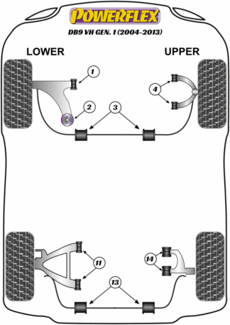 Powerflex Road -puslasarjat – Aston Martin DB9 (2004-2013) Powerflex Road -puslasarjat - Aston Martin DB9 (2004-2013)