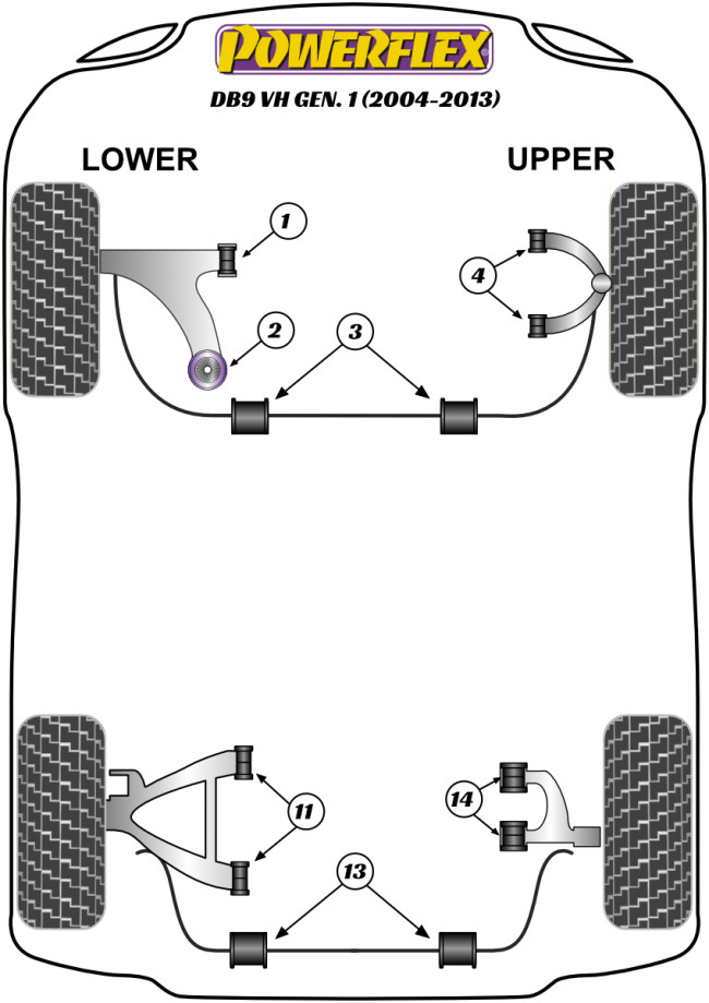 Powerflex Road -puslasarjat – Aston Martin DB9 (2004-2013) Powerflex Road -puslasarjat - Aston Martin DB9 (2004-2013)