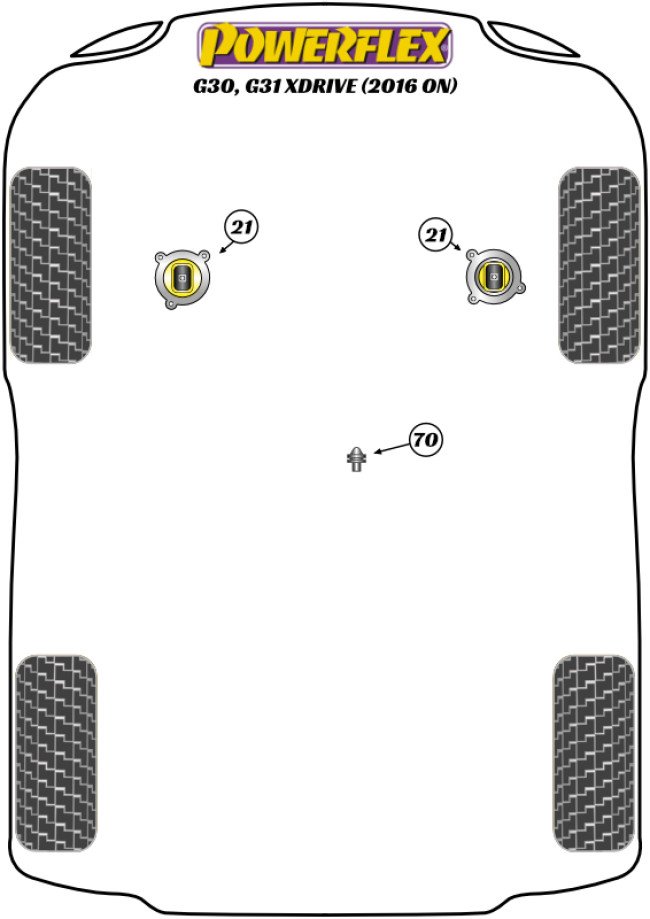 Powerflex Road -puslasarjat – BMW G30, G31 XDrive (2016 on) Powerflex Road -puslasarjat - BMW G30, G31 XDrive (2016 on)