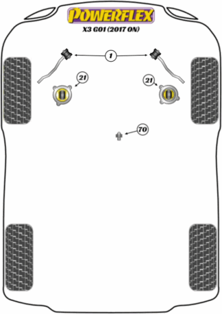 Powerflex Road -puslasarjat – BMW X3 G01 (2017 on) Powerflex Road -puslasarjat - BMW X3 G01 (2017 on)