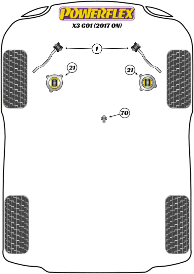 Powerflex Road -puslasarjat – BMW X3 G01 (2017 on) Powerflex Road -puslasarjat - BMW X3 G01 (2017 on)