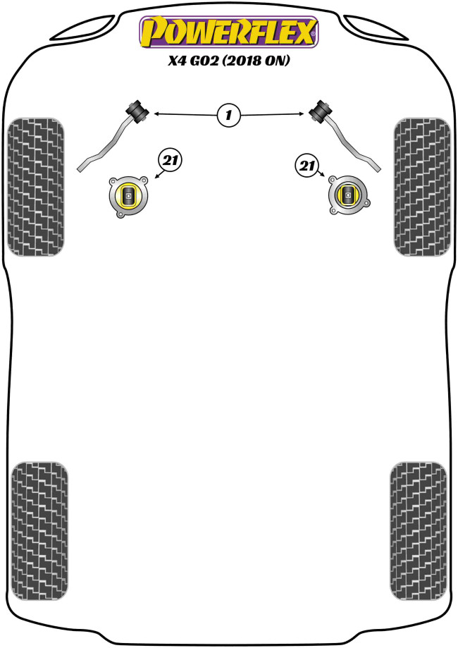 Powerflex Road -puslasarjat – BMW X4 G02 (2018 on) Powerflex Road -puslasarjat - BMW X4 G02 (2018 on)