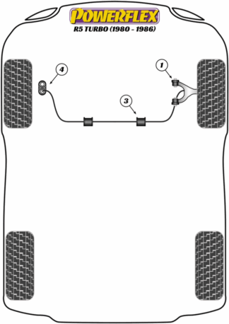 Powerflex Road -puslasarjat – Renault 5 Turbo (1980 – 1986) Powerflex Road -puslasarjat - Renault 5 Turbo (1980 - 1986)