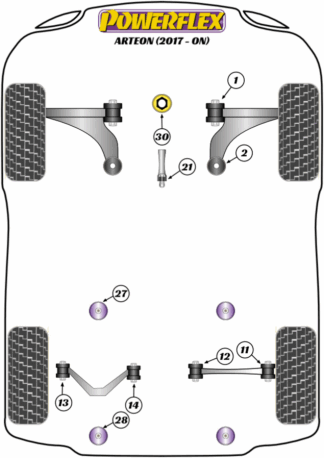Powerflex Road -puslasarjat - Volkswagen Arteon (2017 on)