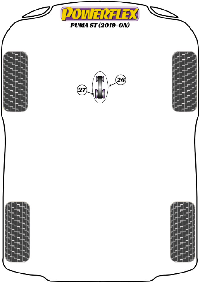 Powerflex Road -puslasarjat – Ford Puma ST (2019-on) Powerflex Road -puslasarjat - Ford Puma ST (2019-on)