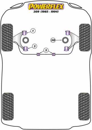 Powerflex Road -puslasarjat – Peugeot 309 inc GTI (1985-1994) Powerflex Road -puslasarjat - Peugeot 309 inc GTI (1985-1994)