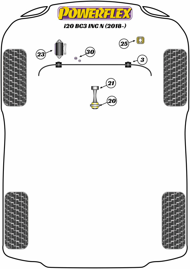 Powerflex Road -puslasarjat – Hyundai i20 BC3 inc N (2018 on) Powerflex Road -puslasarjat - Hyundai i20 BC3 inc N (2018 on)