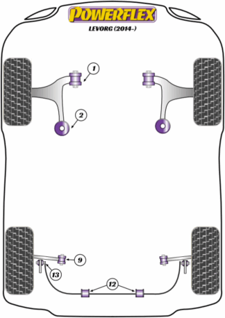Powerflex Road -puslasarjat - Subaru Levorg (2014 on)