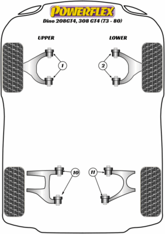 Powerflex Road -puslasarjat - Ferrari Dino 208/308 GT4 (1973 - 1980)