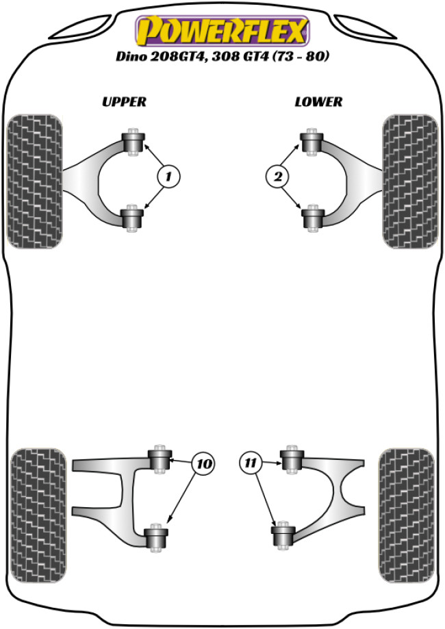 Powerflex Road -puslasarjat – Ferrari Dino 208/308 GT4 (1973 – 1980) Powerflex Road -puslasarjat - Ferrari Dino 208/308 GT4 (1973 - 1980)