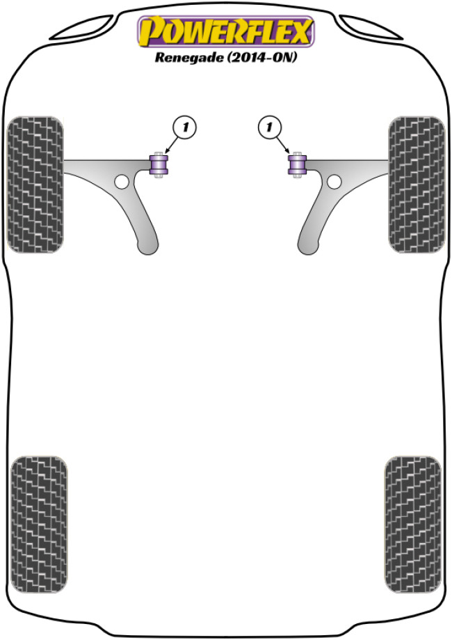 Powerflex Road -puslasarjat – Jeep Renegade (2014 on) Powerflex Road -puslasarjat - Jeep Renegade (2014 on)