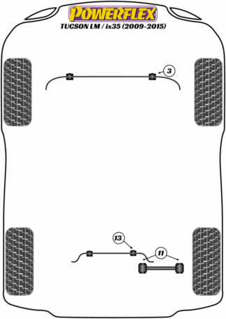 Powerflex Road -puslasarjat – Hyundai Tucson / ix35 LM (2009 – 2015) Powerflex Road -puslasarjat - Hyundai Tucson / ix35 LM (2009 - 2015)