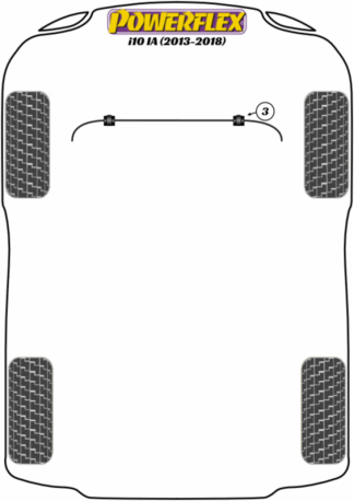 Powerflex Road -puslasarjat – Hyundai i10 IA (2013 – 2018) Powerflex Road -puslasarjat - Hyundai i10 IA (2013 - 2018)
