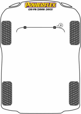 Powerflex Road -puslasarjat – Hyundai i20 PB (2008 – 2013) Powerflex Road -puslasarjat - Hyundai i20 PB (2008 - 2013)