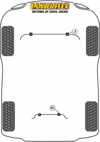 Powerflex Road -puslasarjat – Kia Optima JF (2015 – 2020) Powerflex Road -puslasarjat - Kia Optima JF (2015 - 2020)