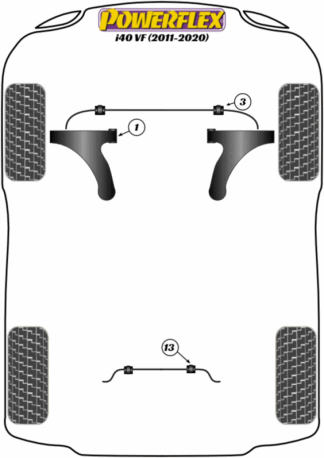 Powerflex Road -puslasarjat – Hyundai i40 (2011 – 2020) Powerflex Road -puslasarjat - Hyundai i40 (2011 - 2020)