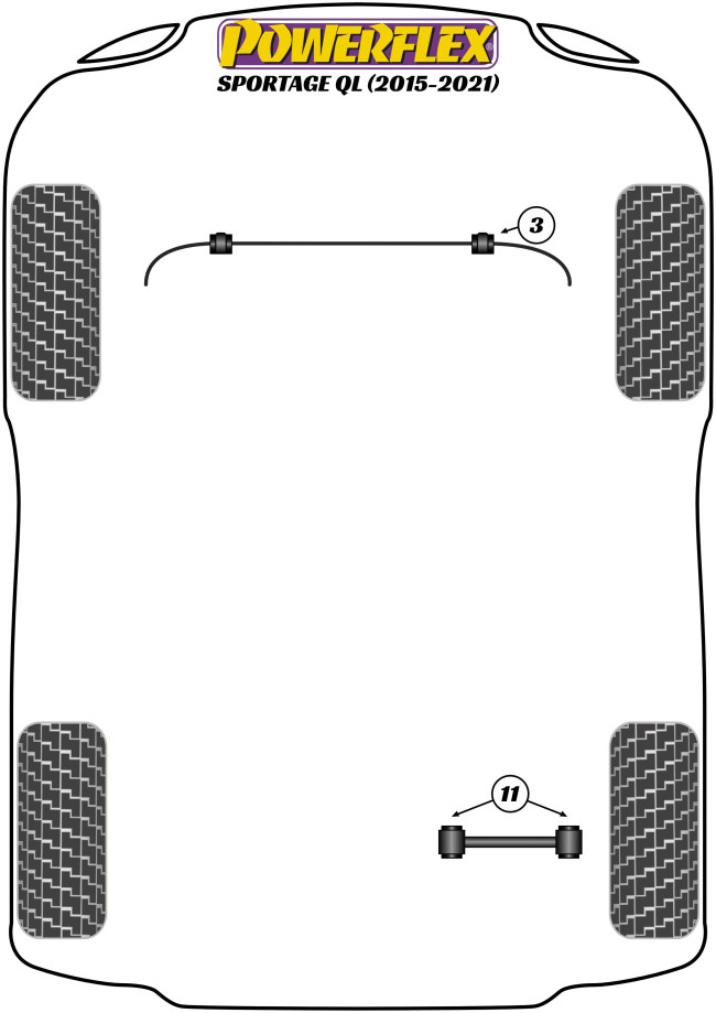 Powerflex Road -puslasarjat – Kia Sportage QL (2015 – 2021) Powerflex Road -puslasarjat - Kia Sportage QL (2015 - 2021)